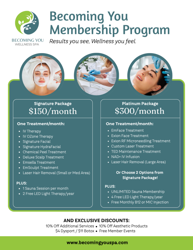 Becoing You Membership Program